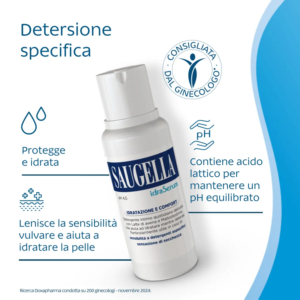 Saugella Idraserum Detergente intimo pH 4.5 200ml - immagine 4