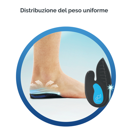 Scholl In-Balance Plantare Per il Dolore al Tallone Taglia L 2pz - Farmaci  e Dintorni Parafarmacia online