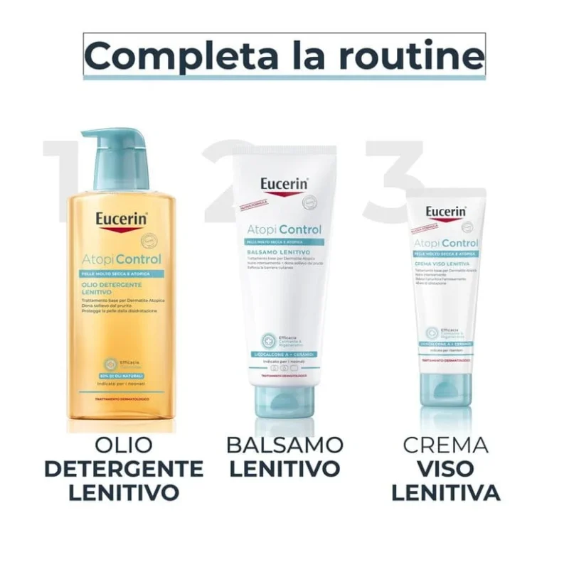 Eucerin Atopic Control Crema Viso Lenitiva Pelle Secca e Atopica 50ml ...