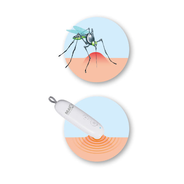 Max Protection Just Warm It Dopopuntura Termico per Morsi e Punture di Insetto - immagine 5
